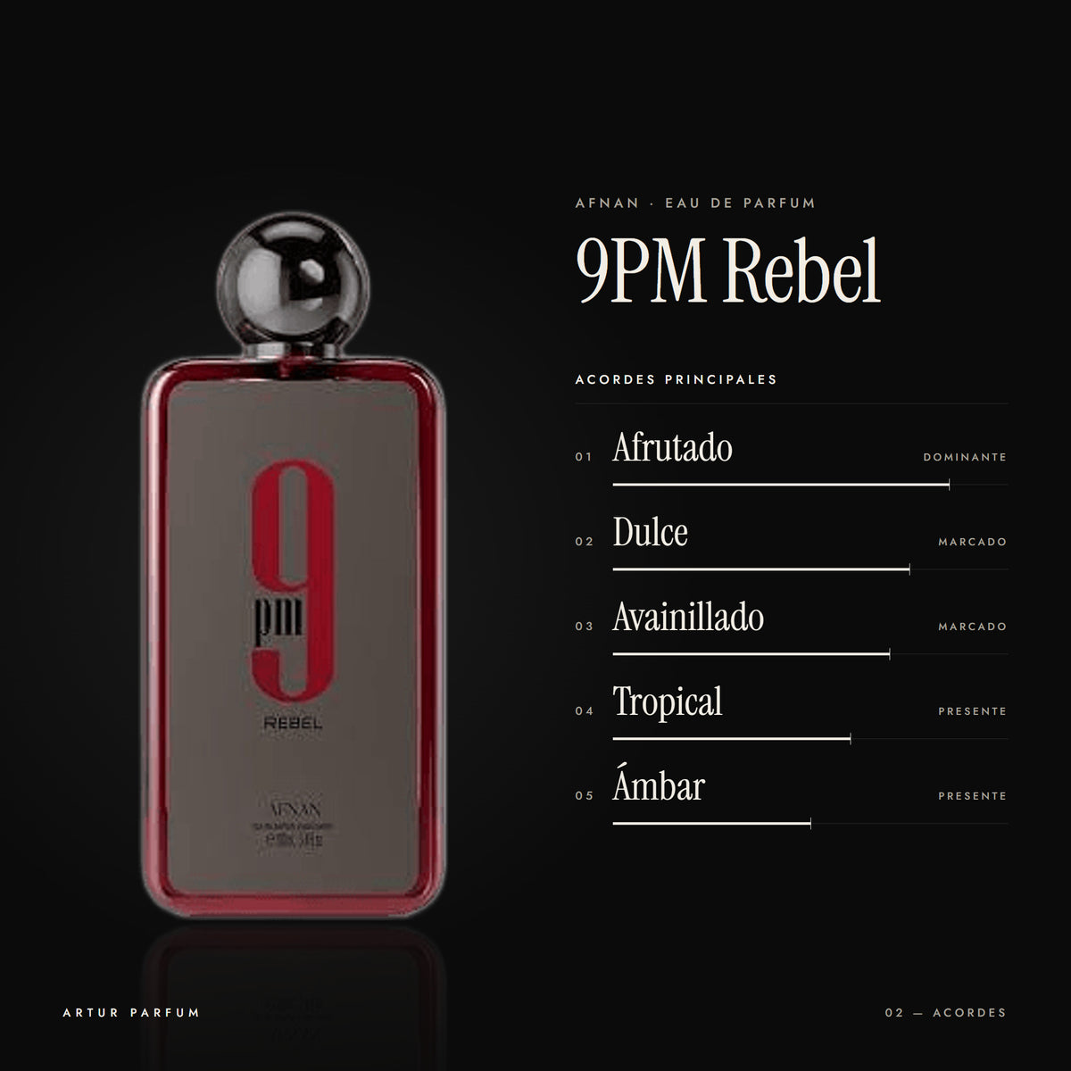 9PM Rebel — acordes principales