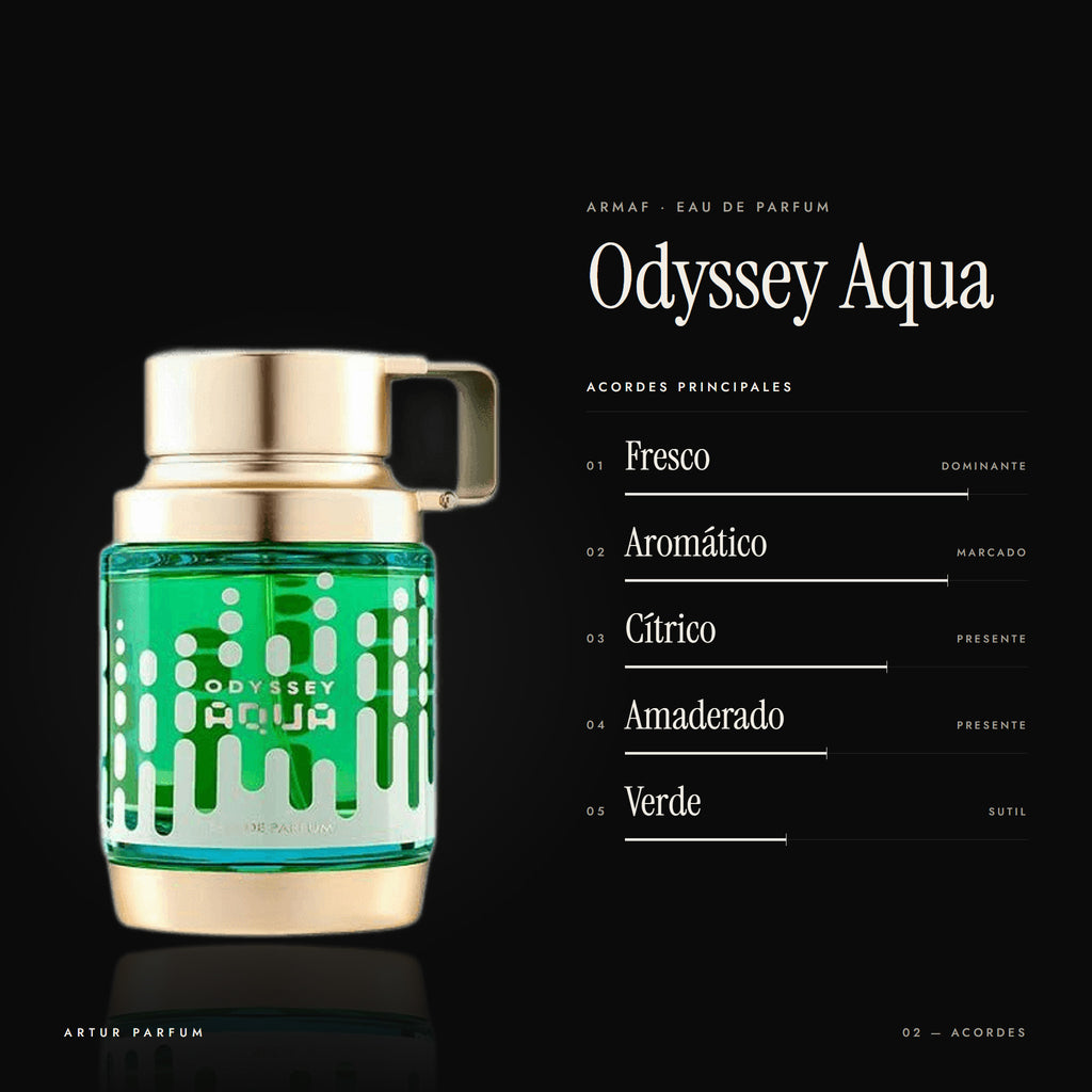Odyssey Aqua — acordes principales