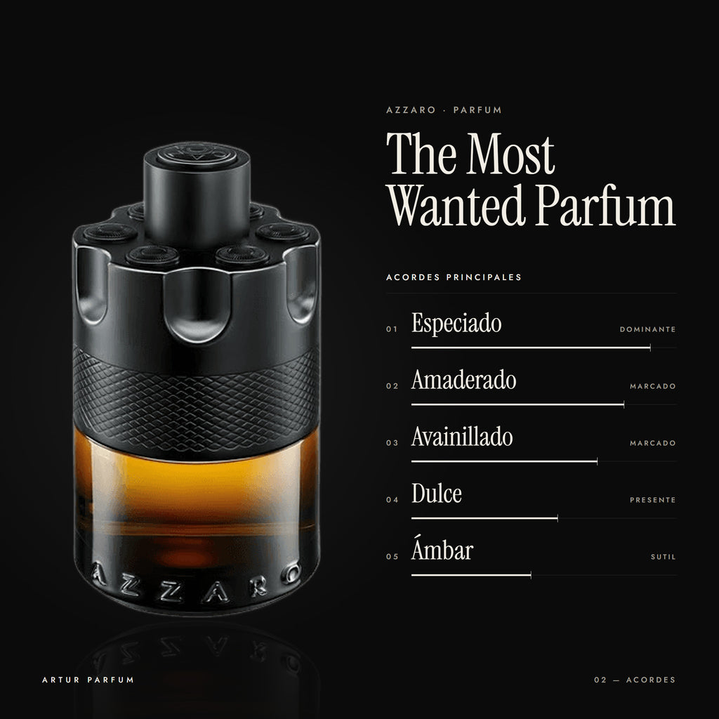 The Most Wanted Parfum — acordes principales