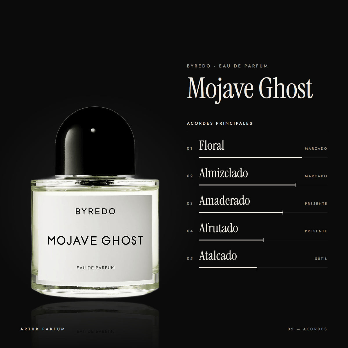 Mojave Ghost — acordes principales
