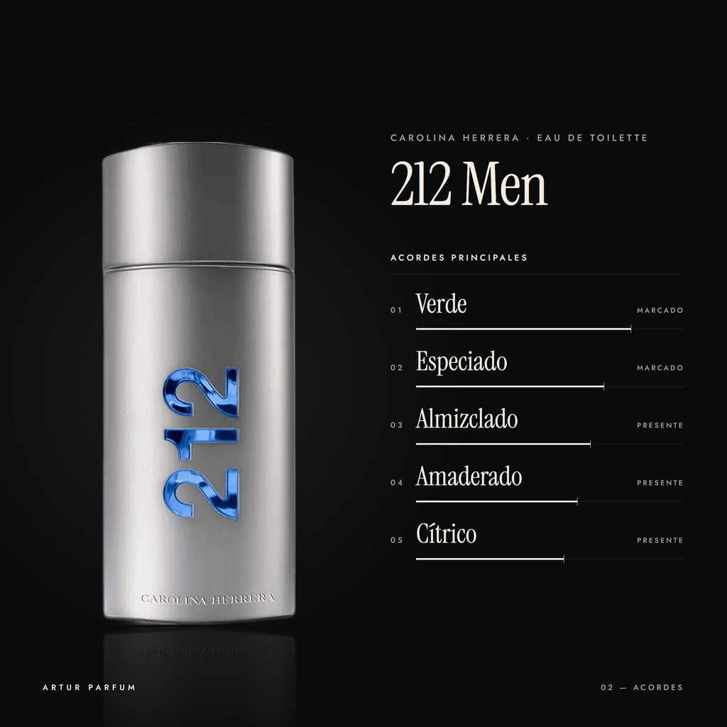 212 Men — acordes principales
