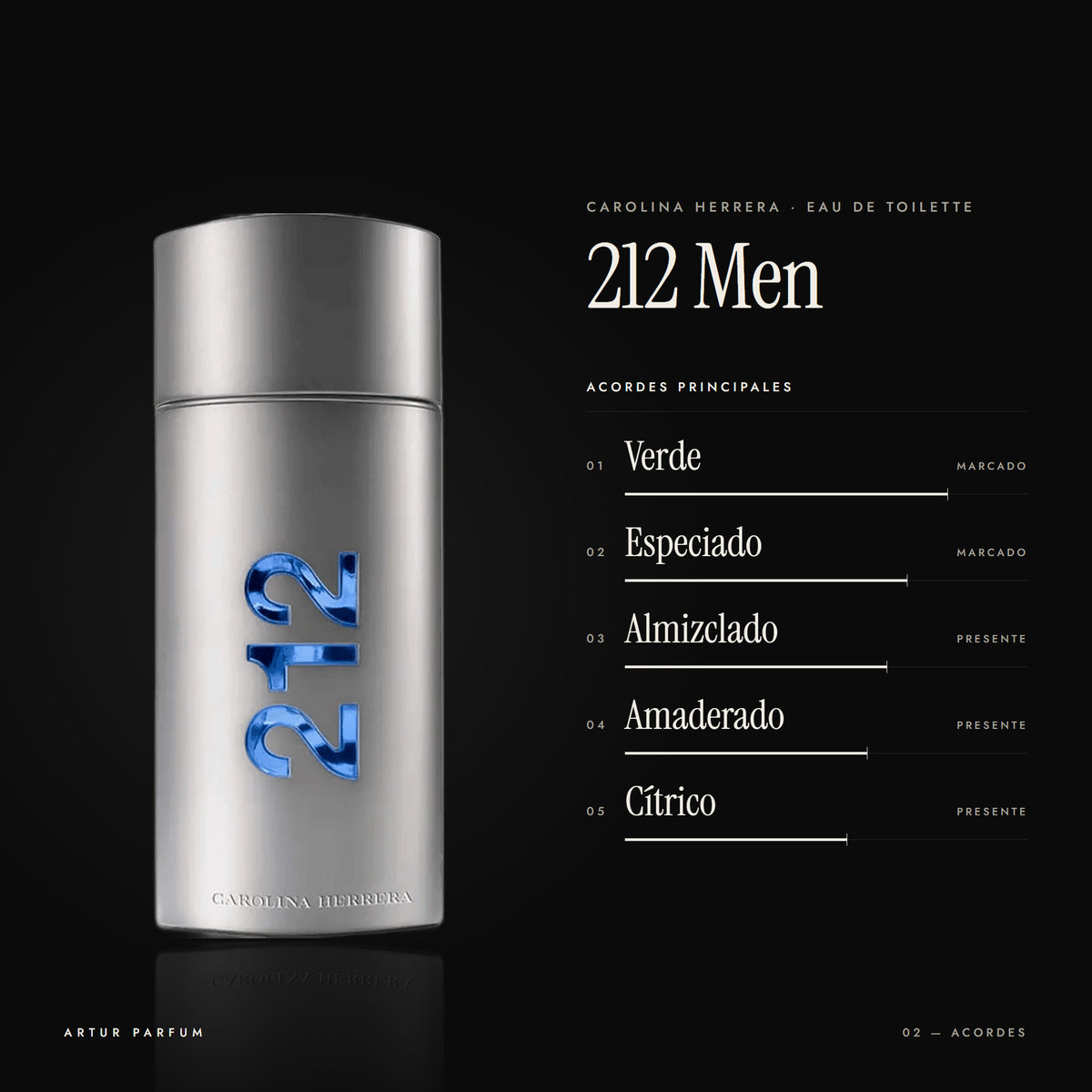 212 Men — acordes principales