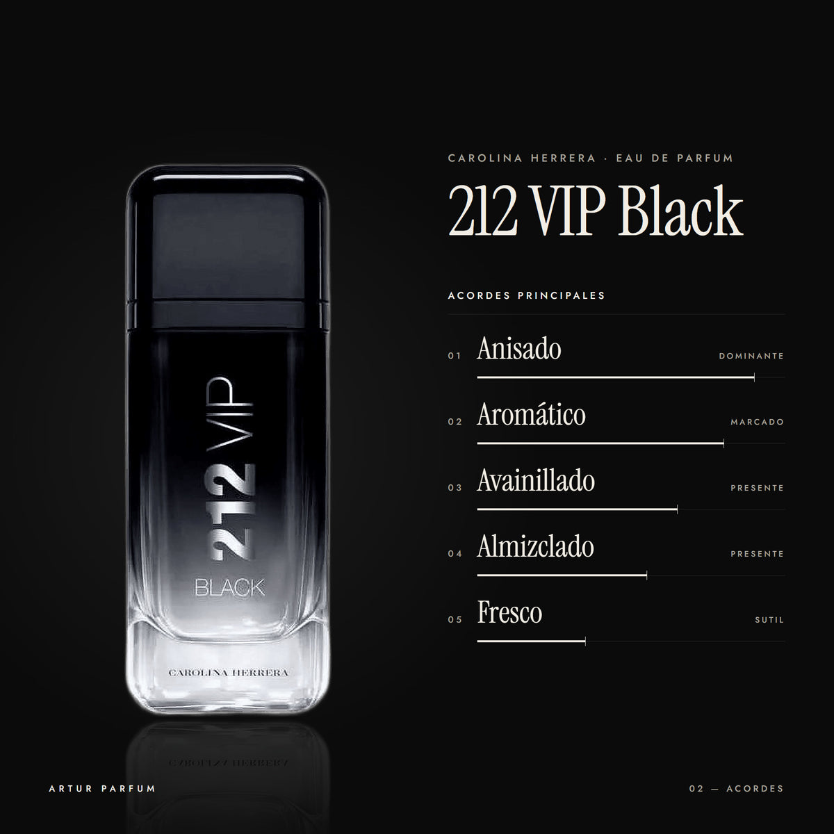 212 VIP Black — acordes principales