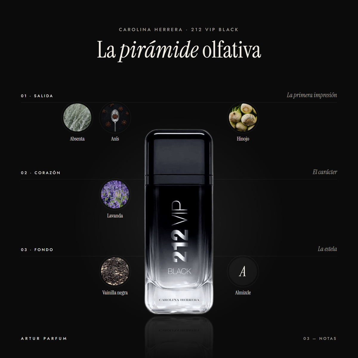 212 VIP Black — notas de salida, corazón y fondo