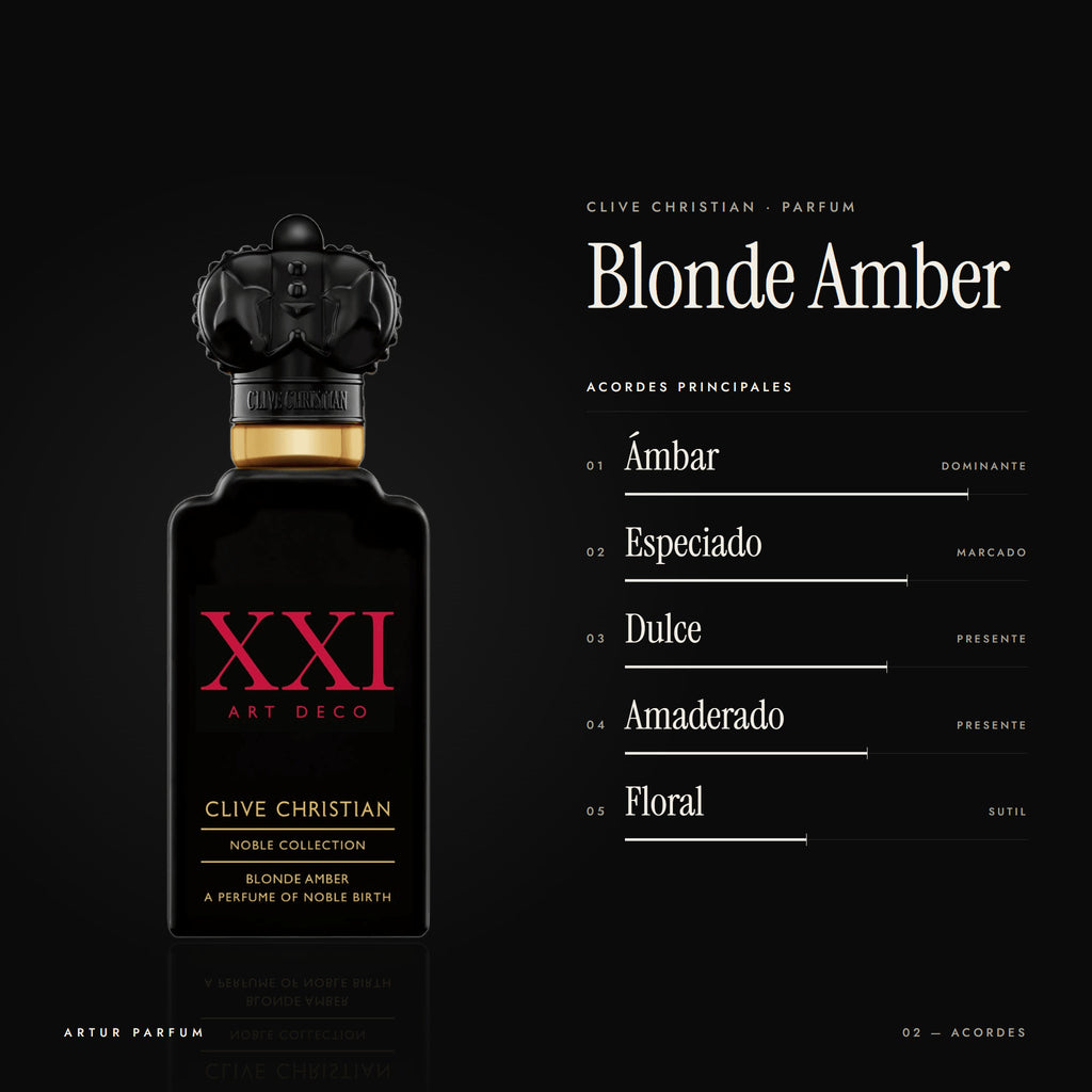 Blonde Amber — acordes principales