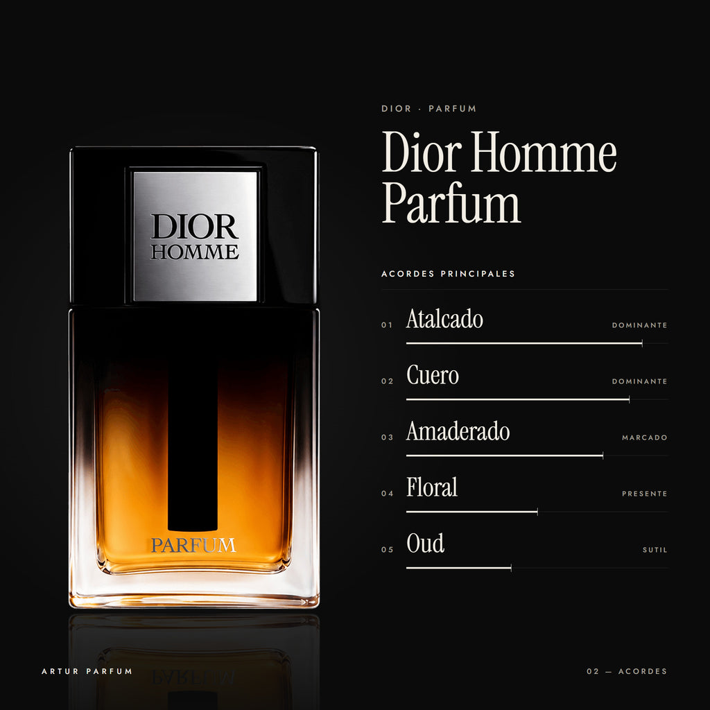 Dior Homme Parfum — acordes principales