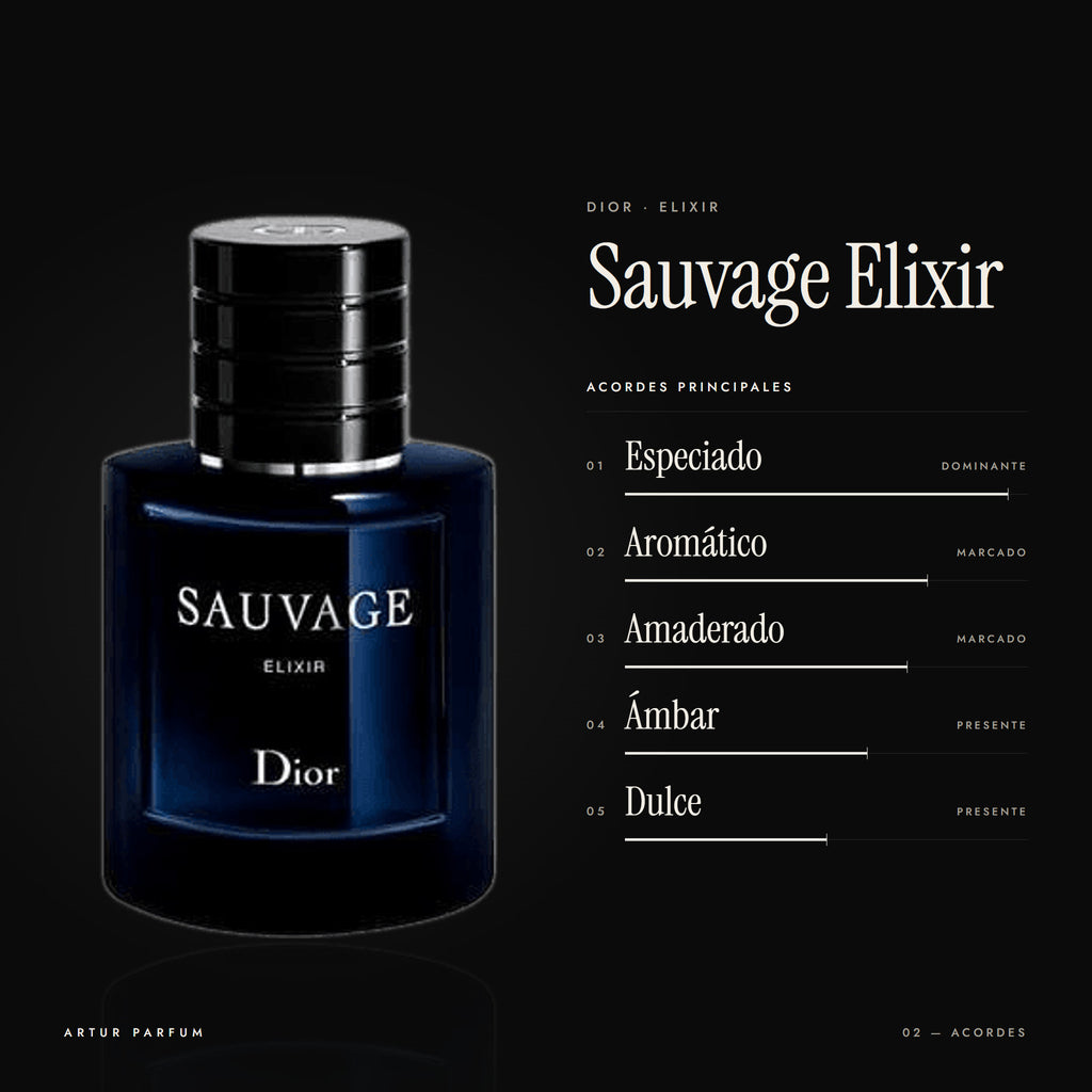 Sauvage Elixir — acordes principales