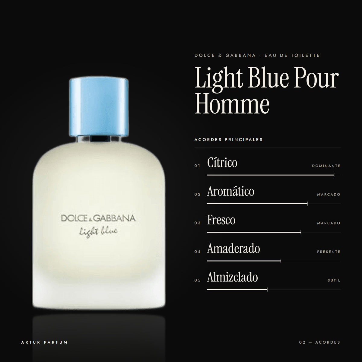 Light Blue Pour Homme — acordes principales