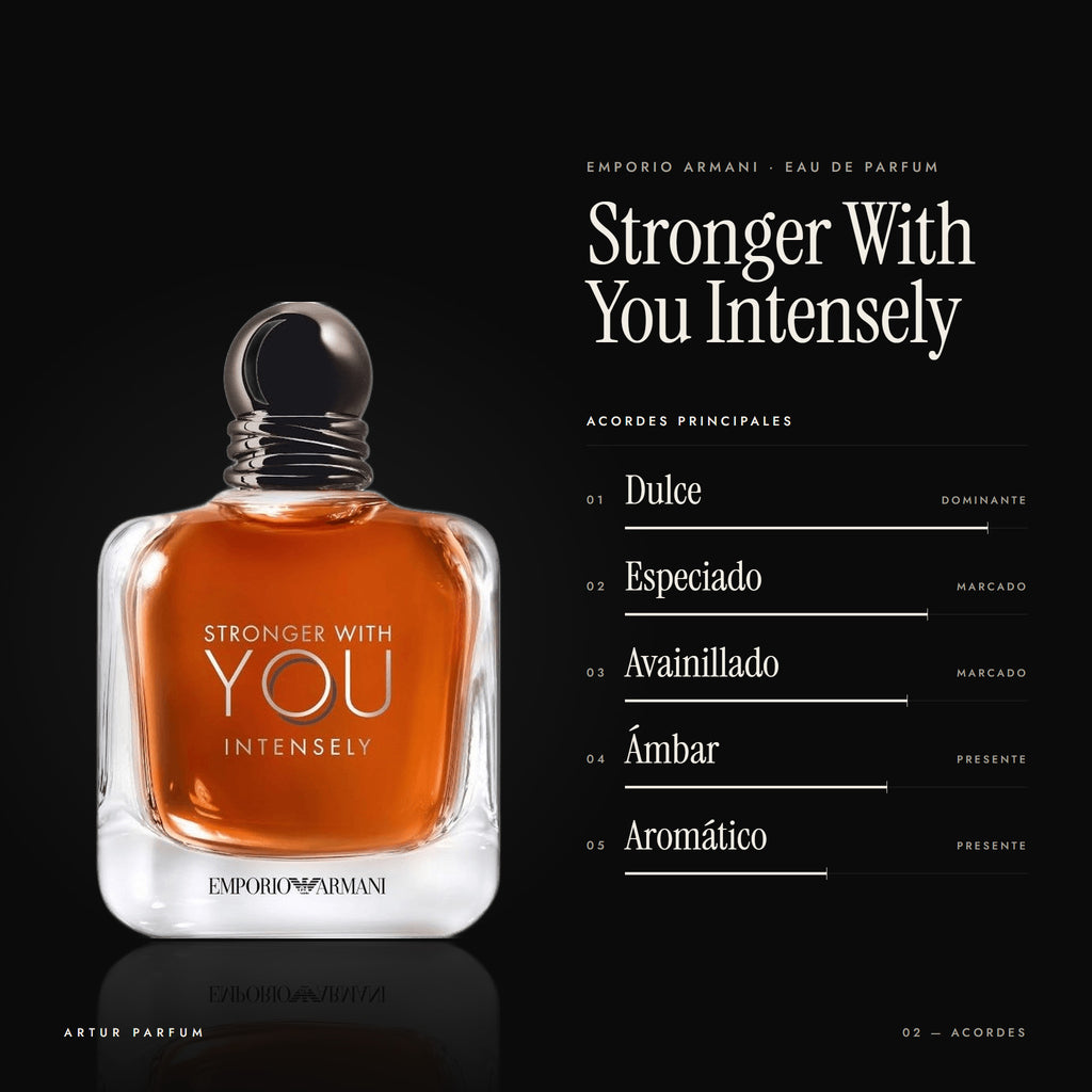 Stronger With You Intensely — acordes principales