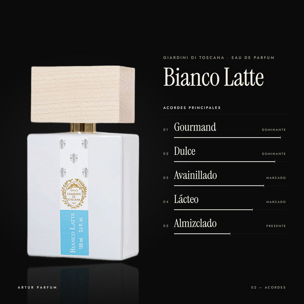 Bianco Latte — acordes principales