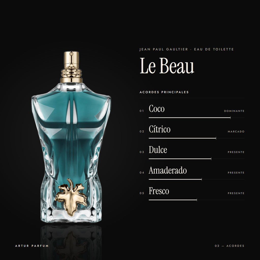 Le Beau — acordes principales