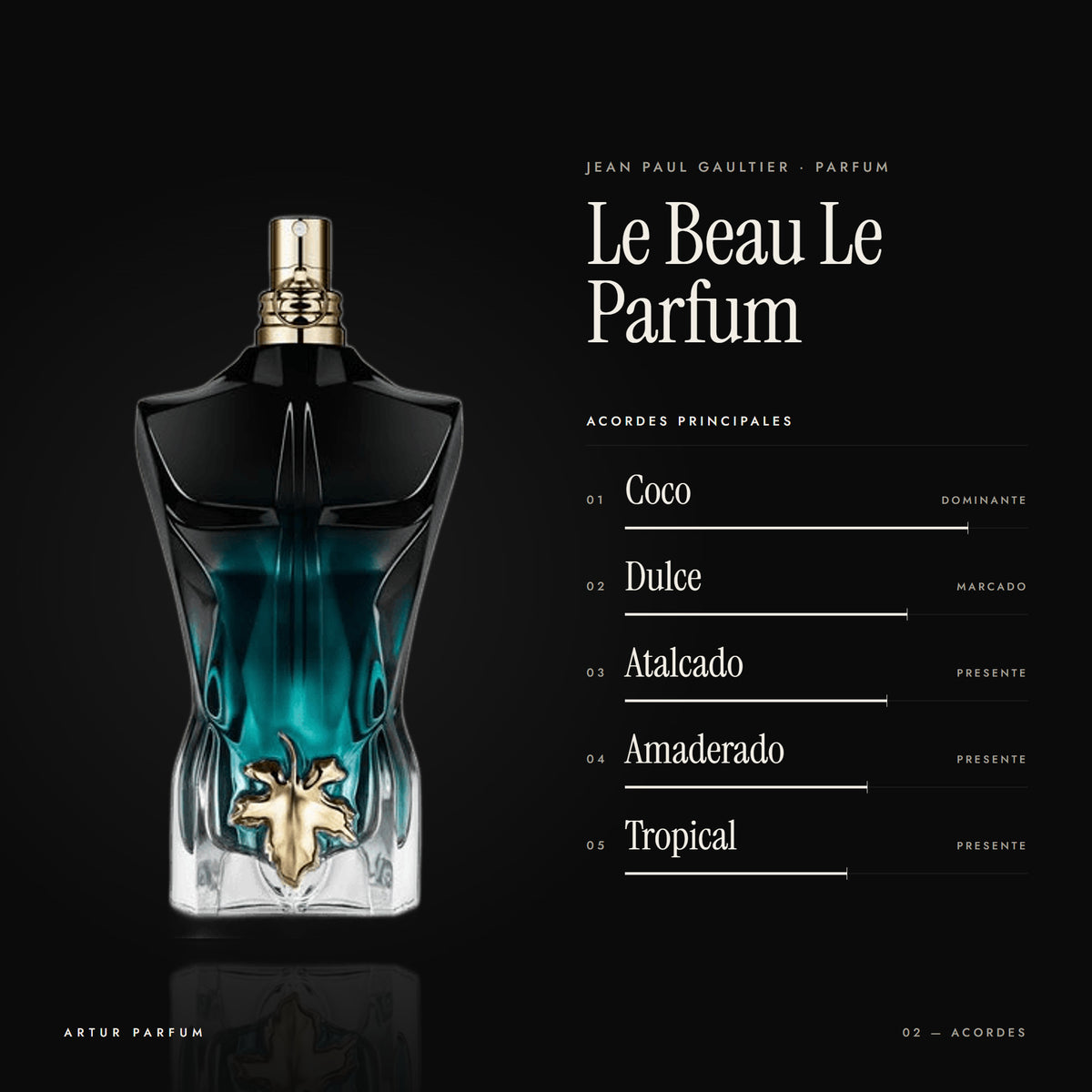 Le Beau Le Parfum — acordes principales
