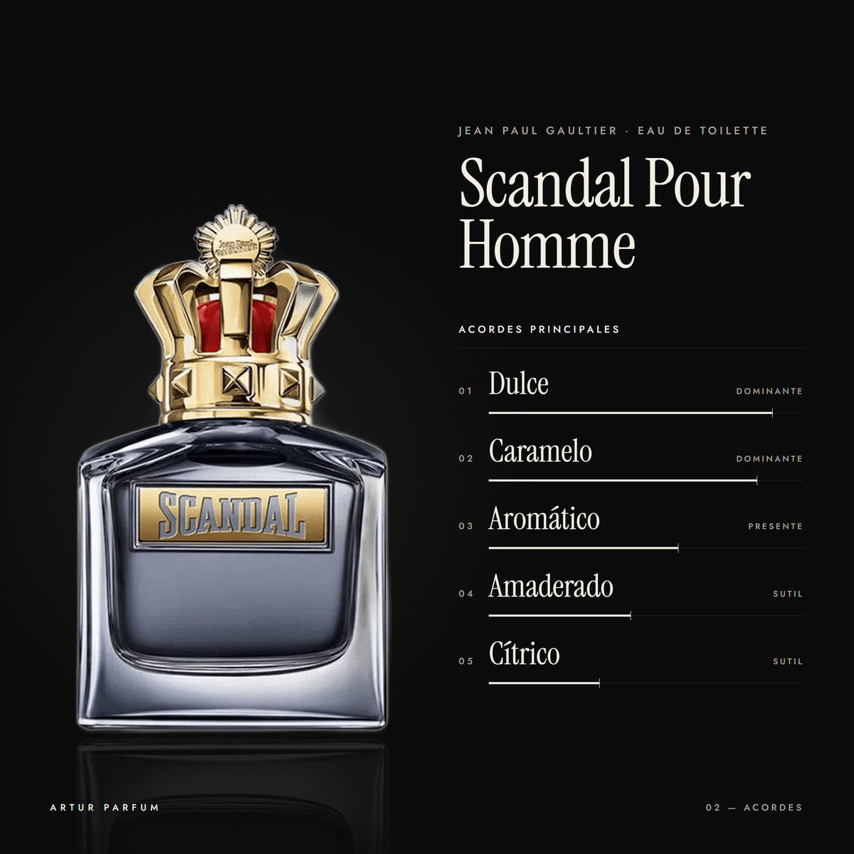 Scandal Pour Homme — acordes principales
