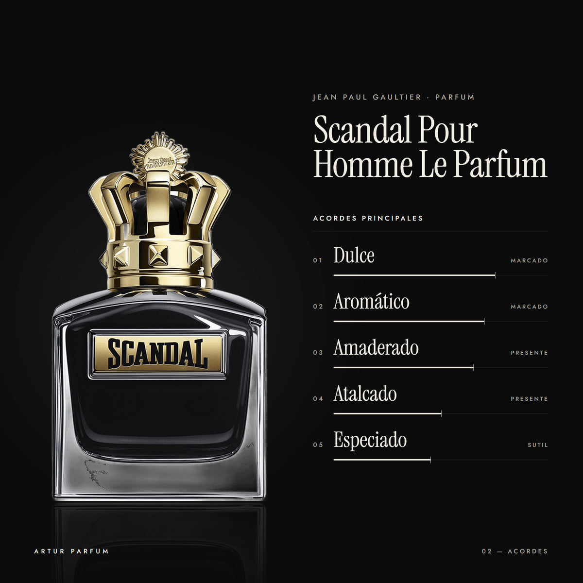 Scandal Pour Homme Le Parfum — acordes principales