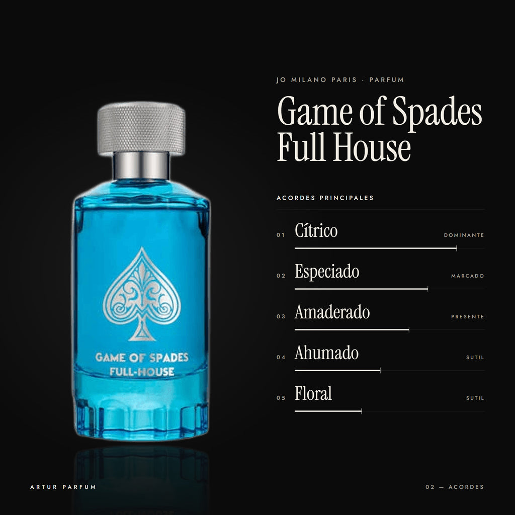 Game of Spades Full House — acordes principales