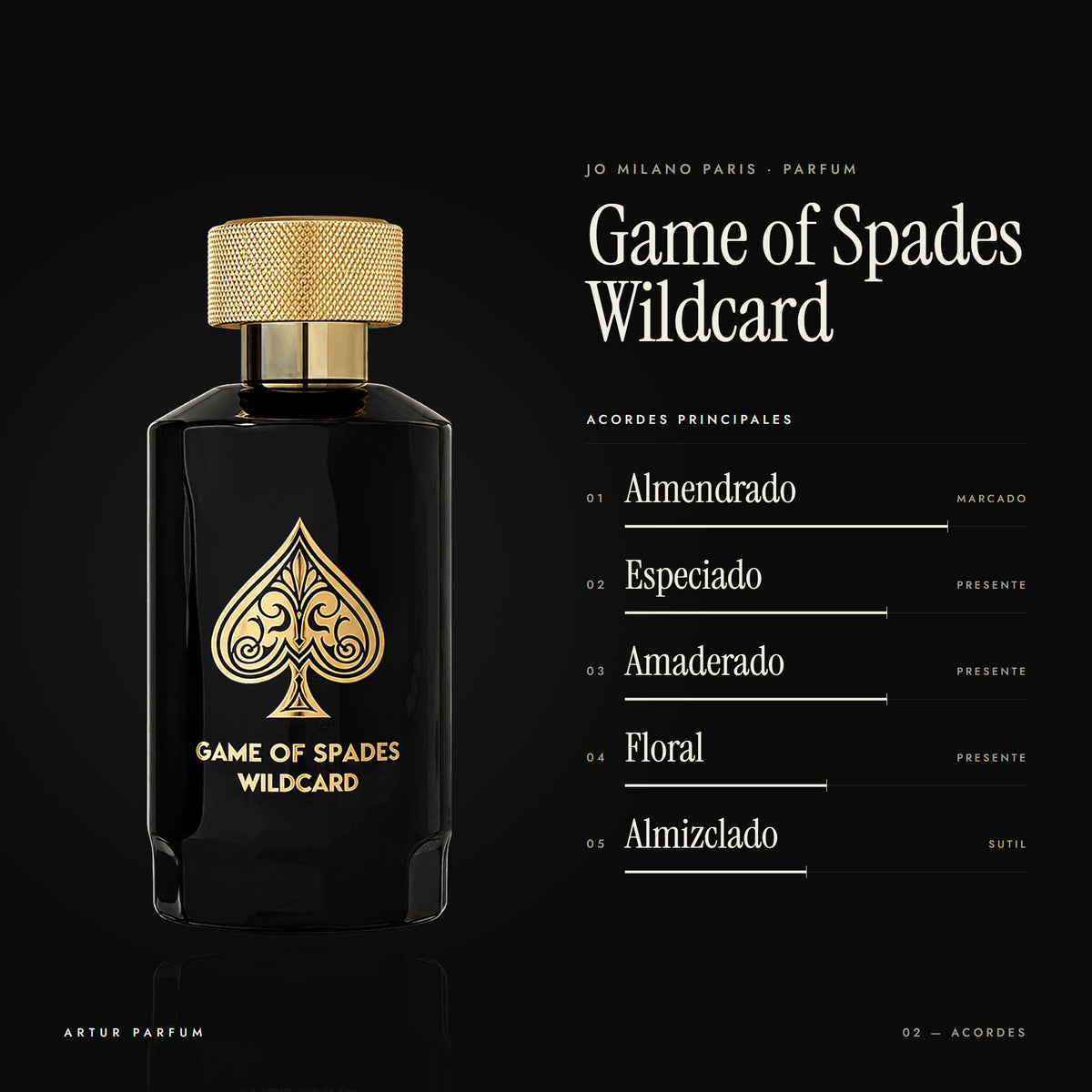 Game of Spades Wildcard — acordes principales