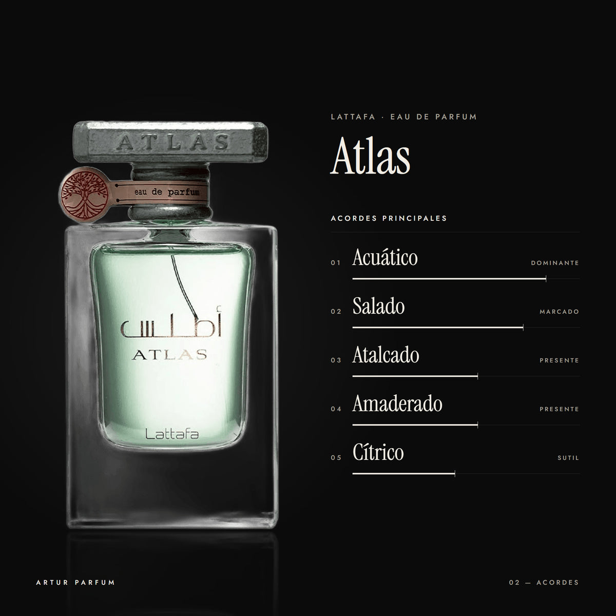 Atlas — acordes principales
