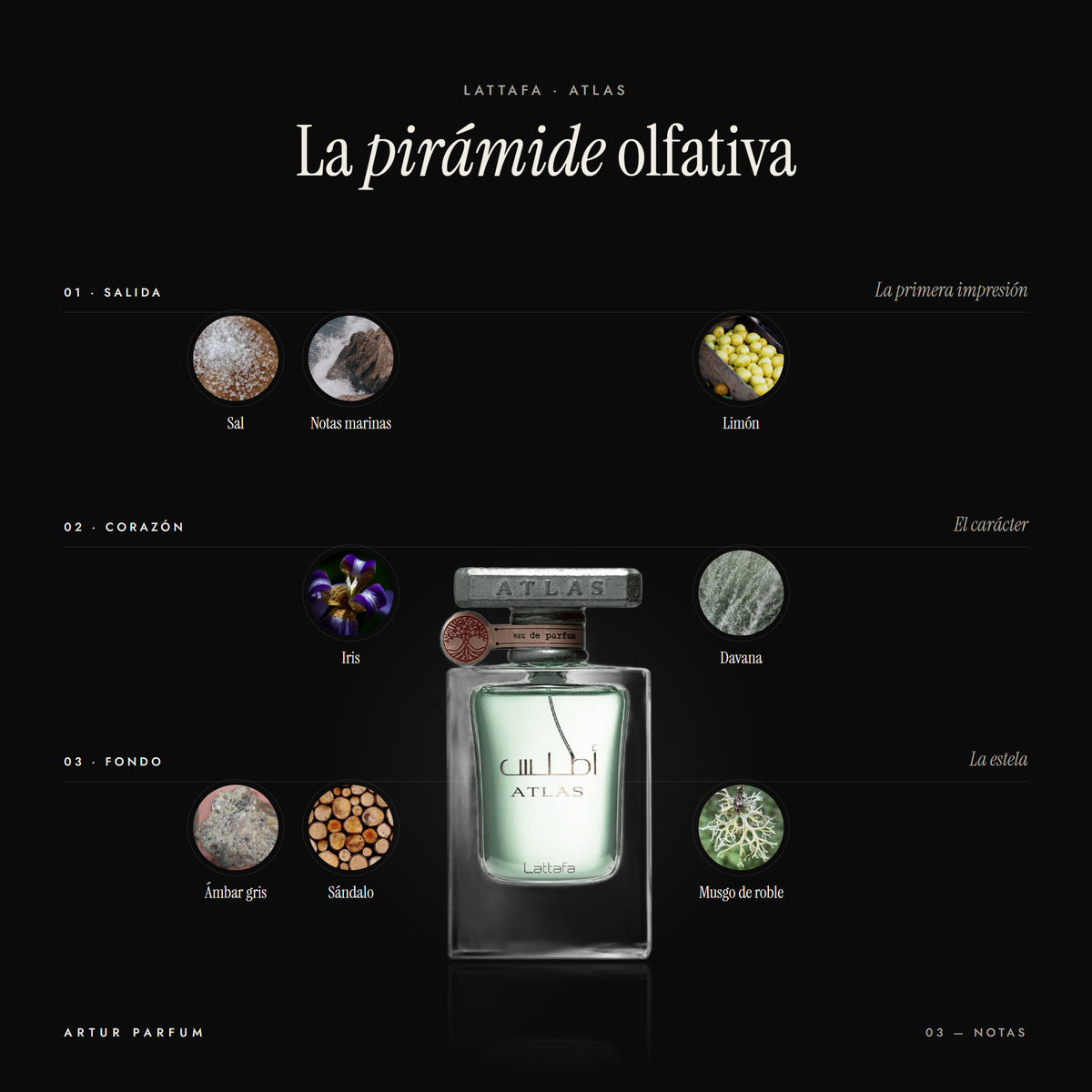 Atlas — notas de salida, corazón y fondo