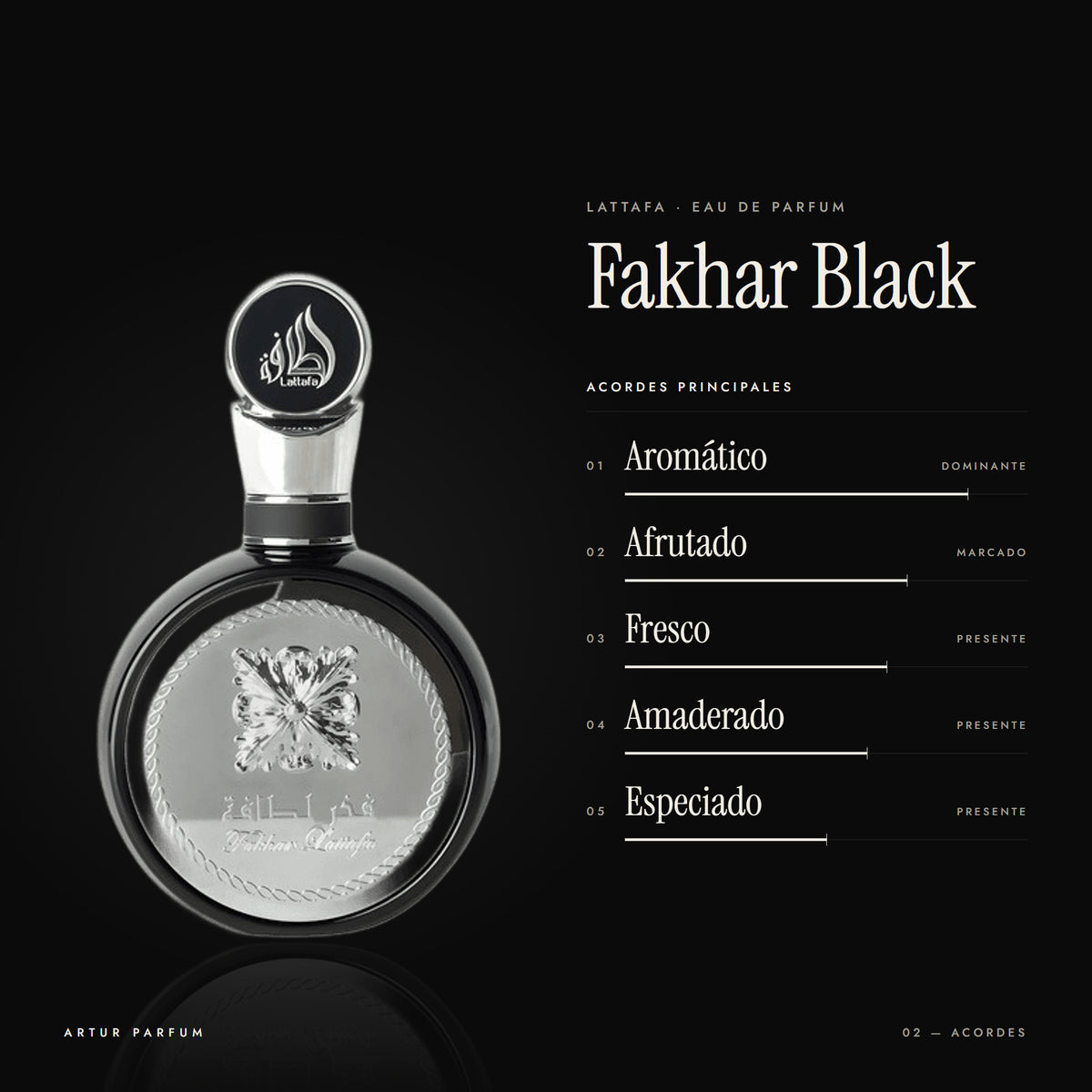 Fakhar Black — acordes principales