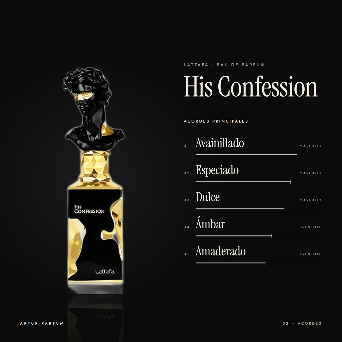 His Confession — acordes principales
