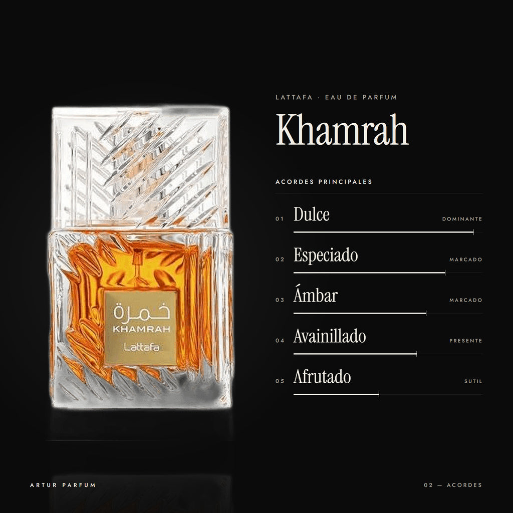 Khamrah — acordes principales