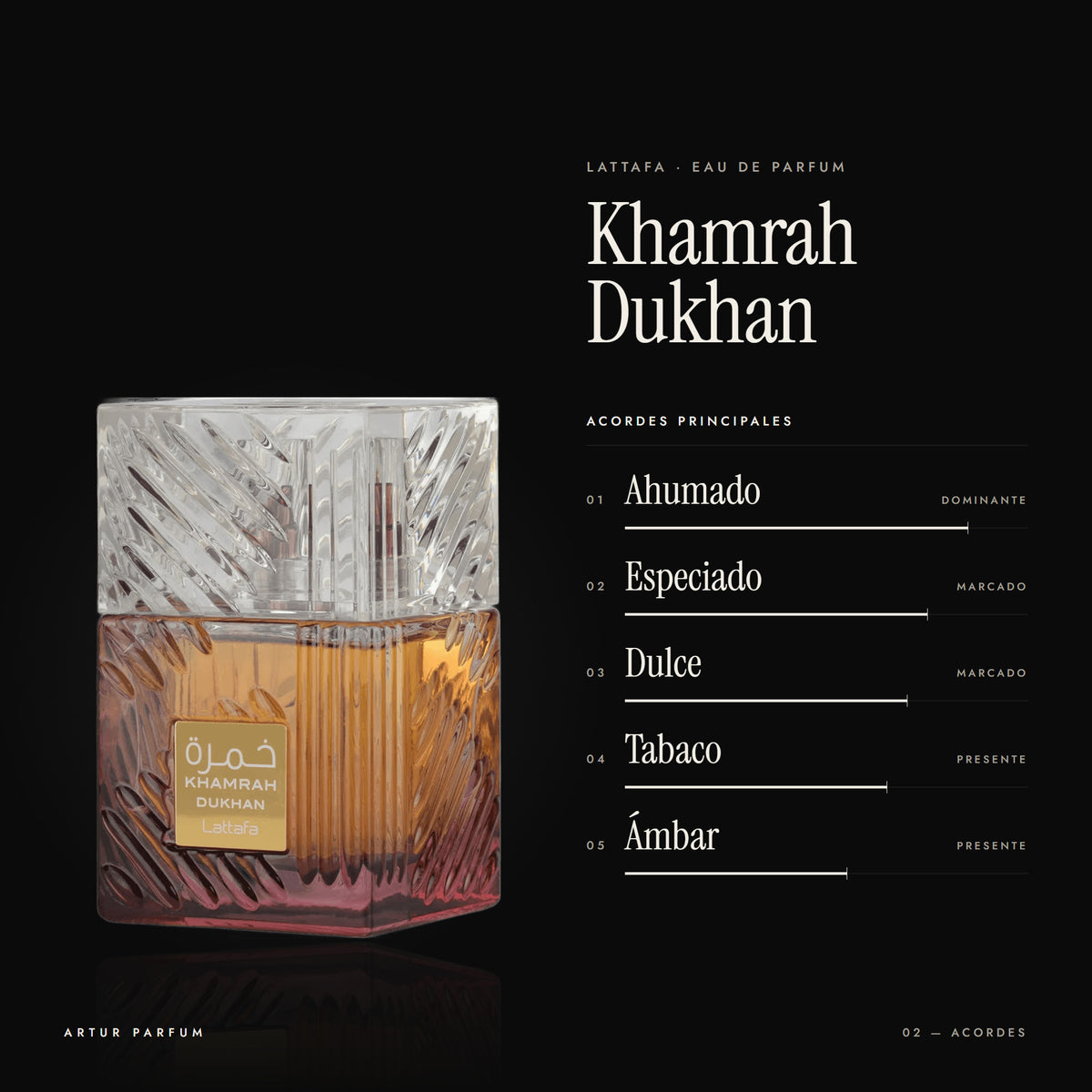 Khamrah Dukhan — acordes principales