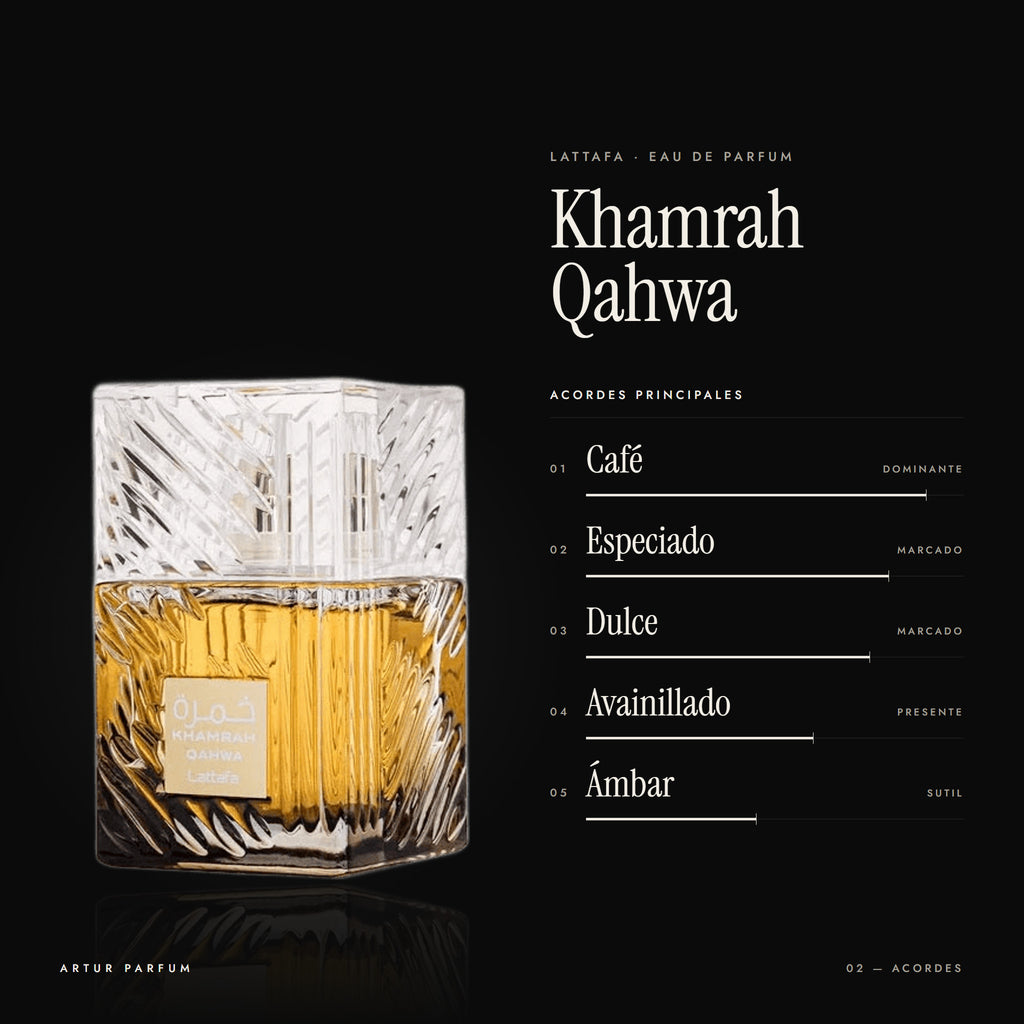 Khamrah Qahwa — acordes principales