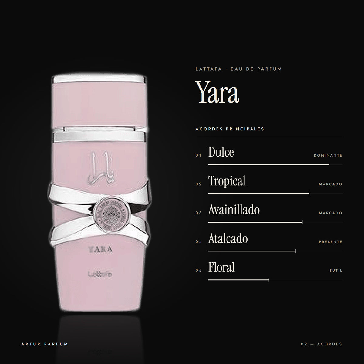 Yara — acordes principales