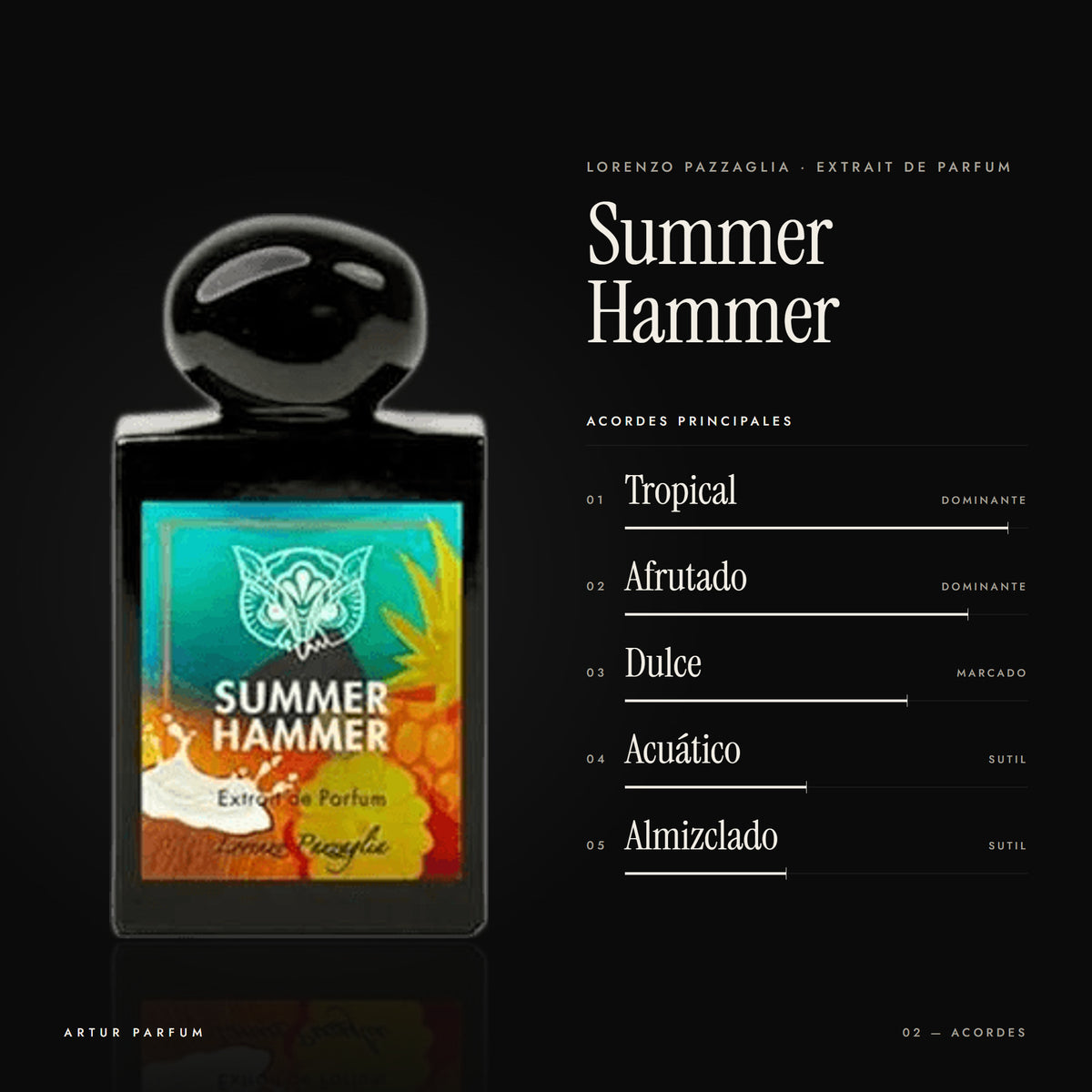 Summer Hammer — acordes principales