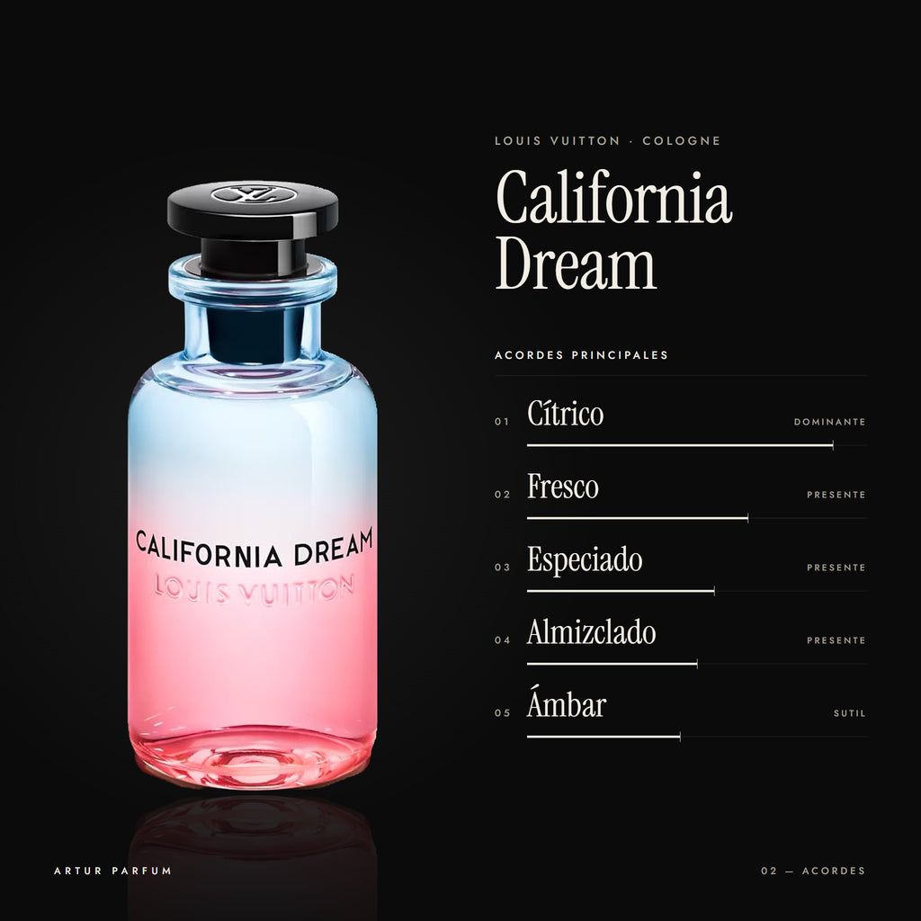 California Dream — acordes principales