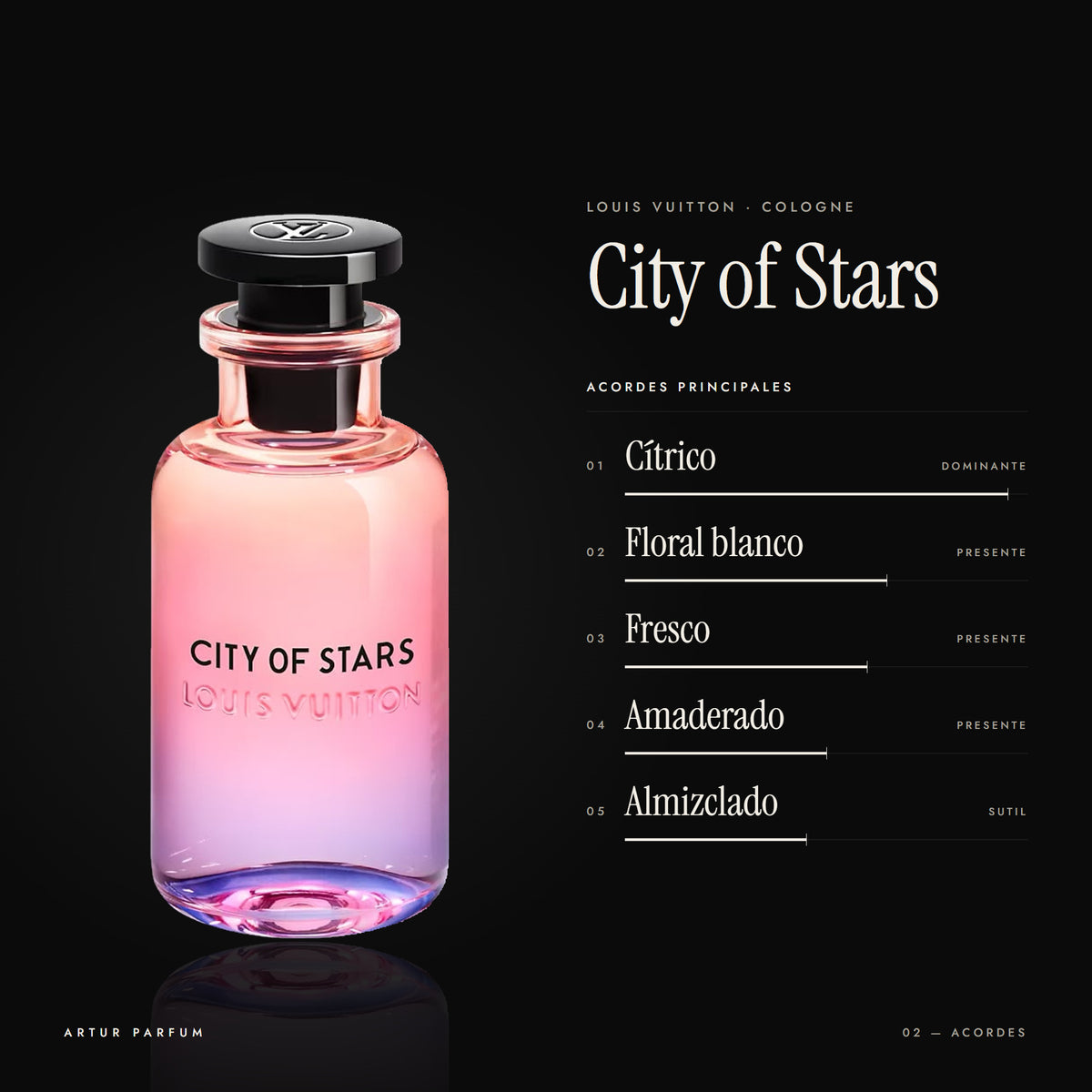 City of Stars — acordes principales