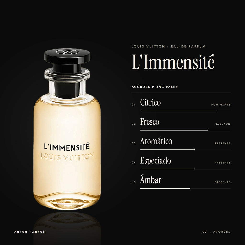 L'Immensité — acordes principales