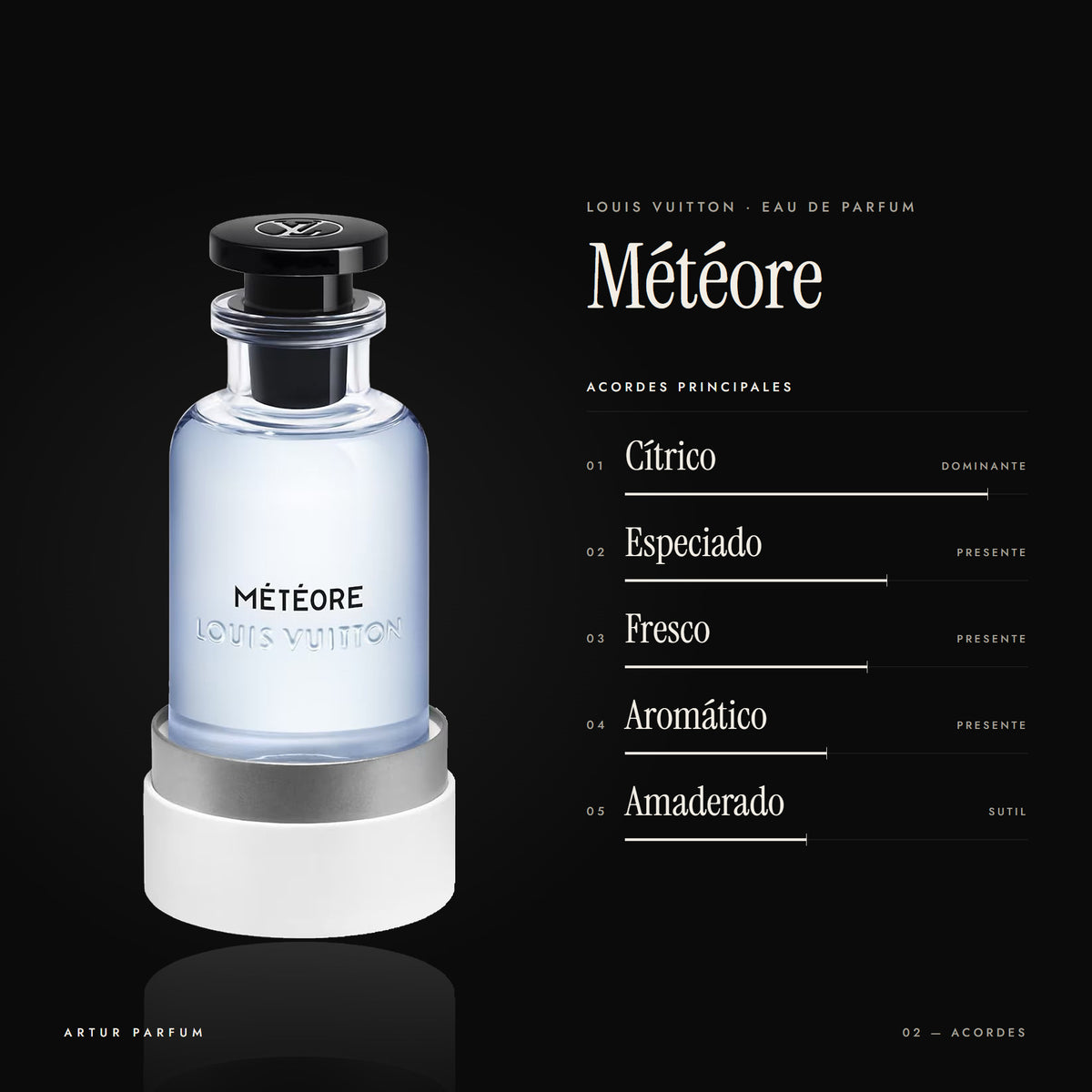 Météore — acordes principales