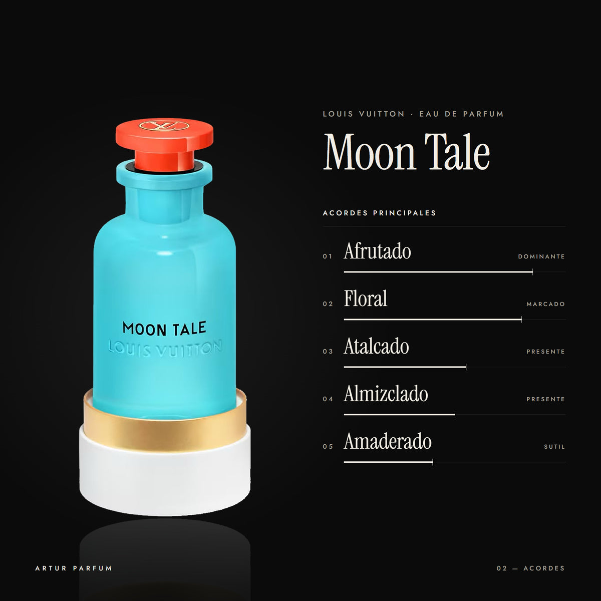 Moon Tale — acordes principales