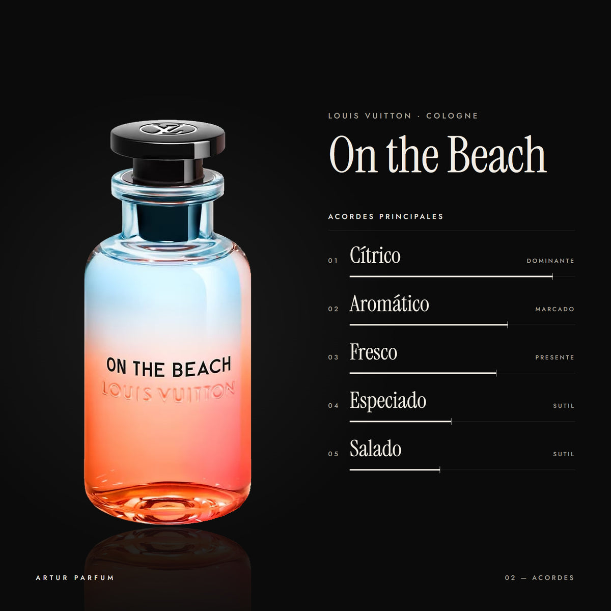 On the Beach — acordes principales