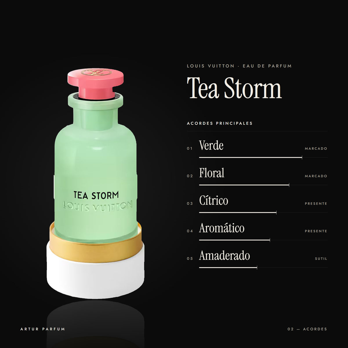 Tea Storm — acordes principales