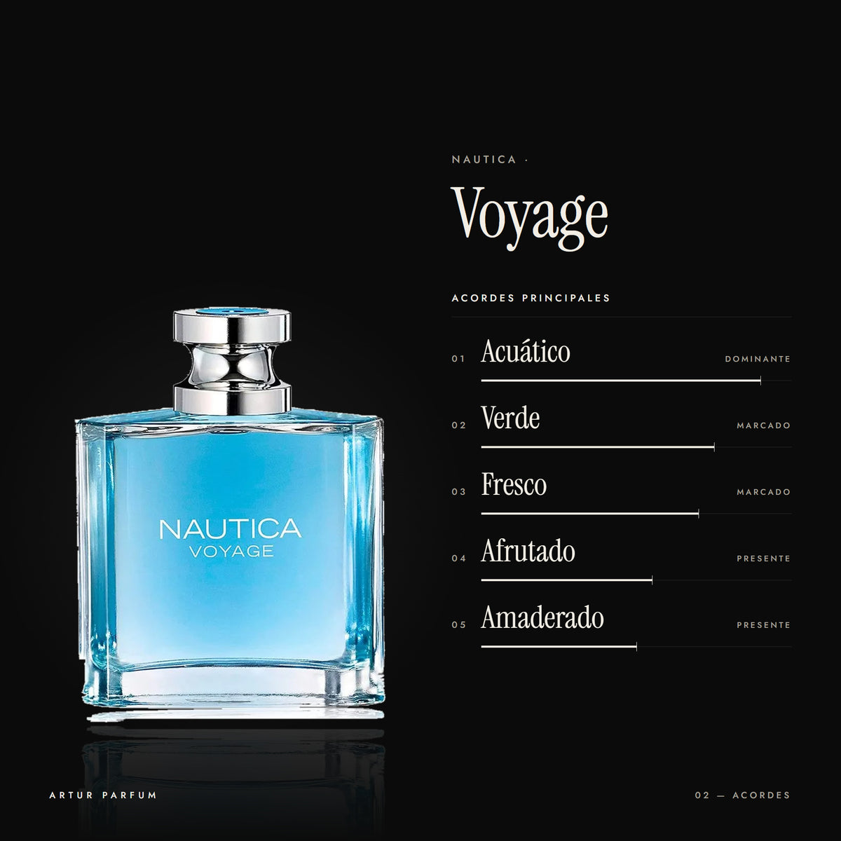 Voyage — acordes principales