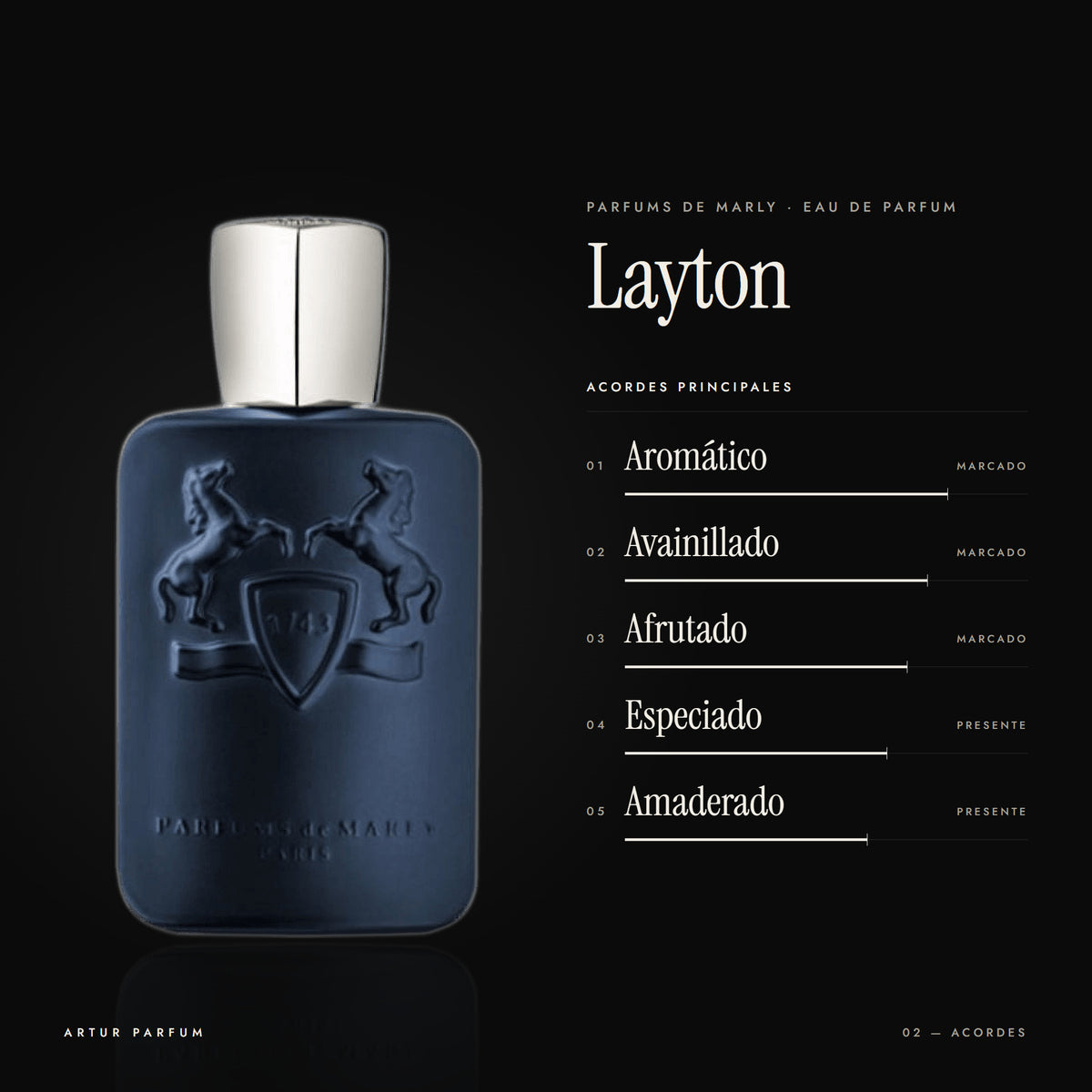 Layton — acordes principales