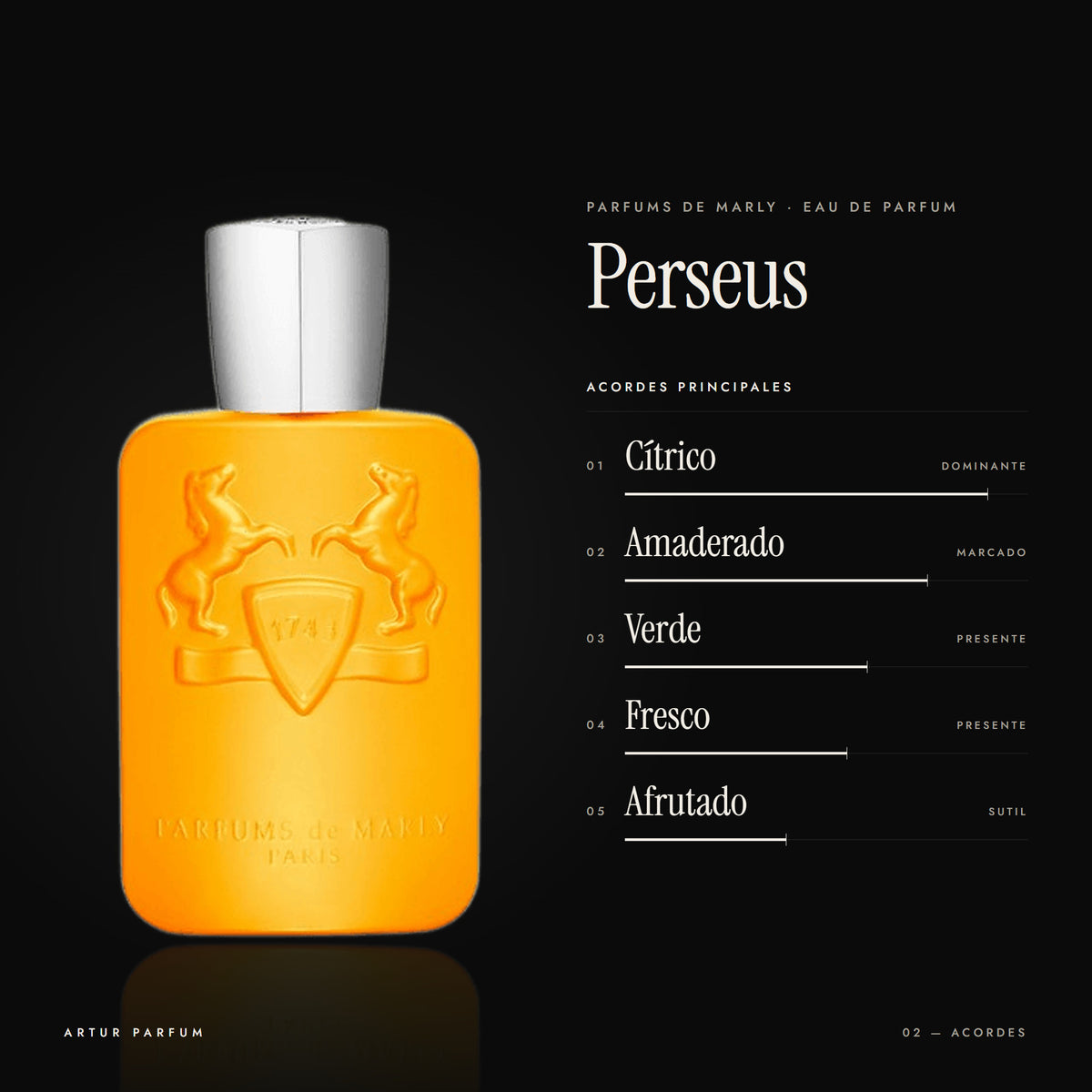 Perseus — acordes principales