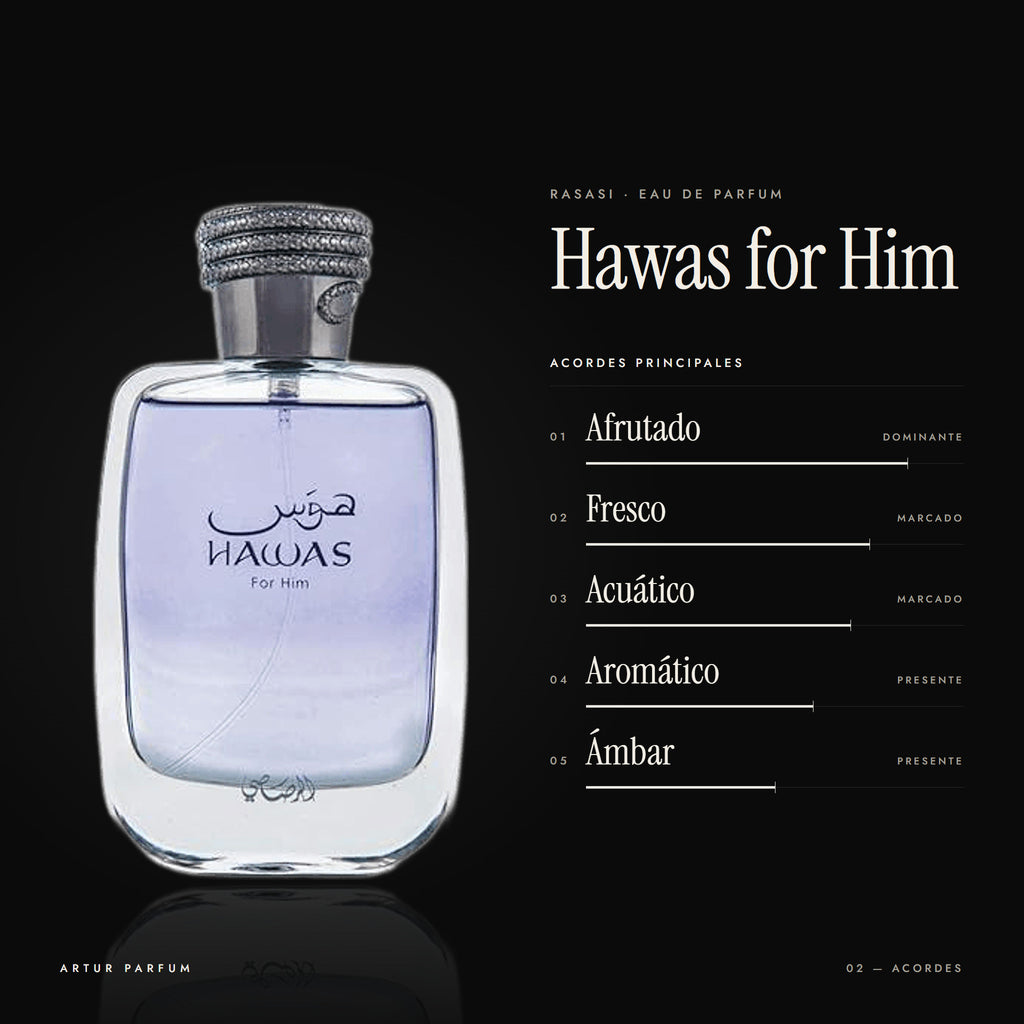Hawas for Him — acordes principales