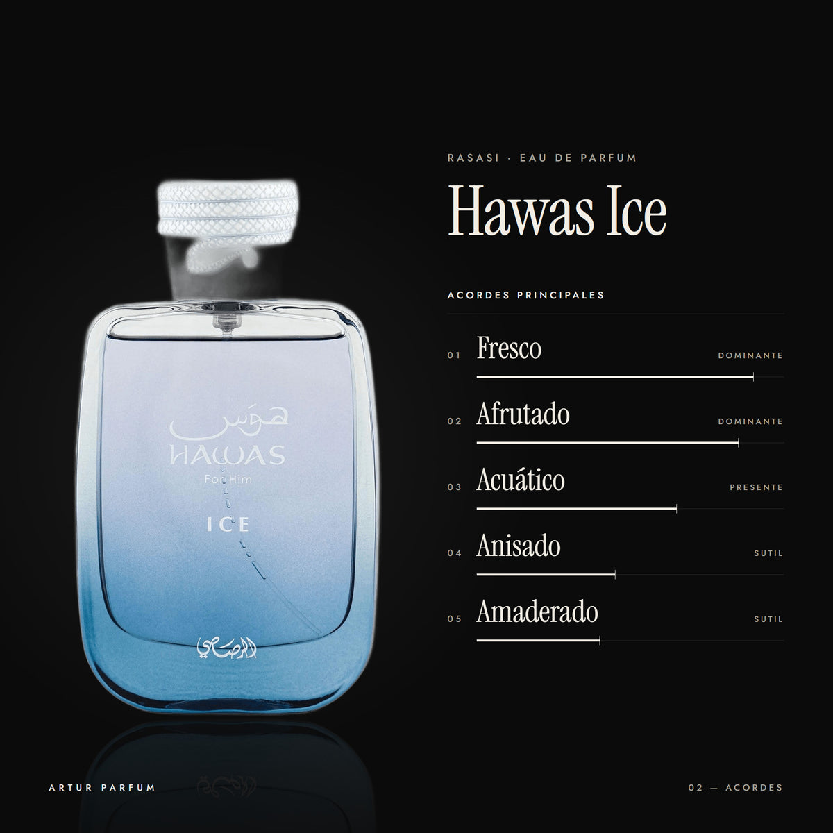Hawas Ice — acordes principales
