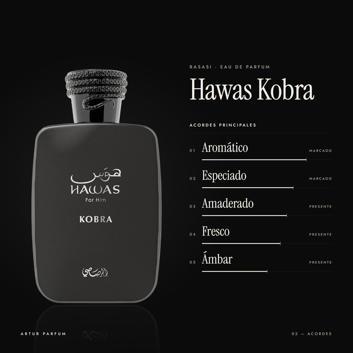 Hawas Kobra — acordes principales
