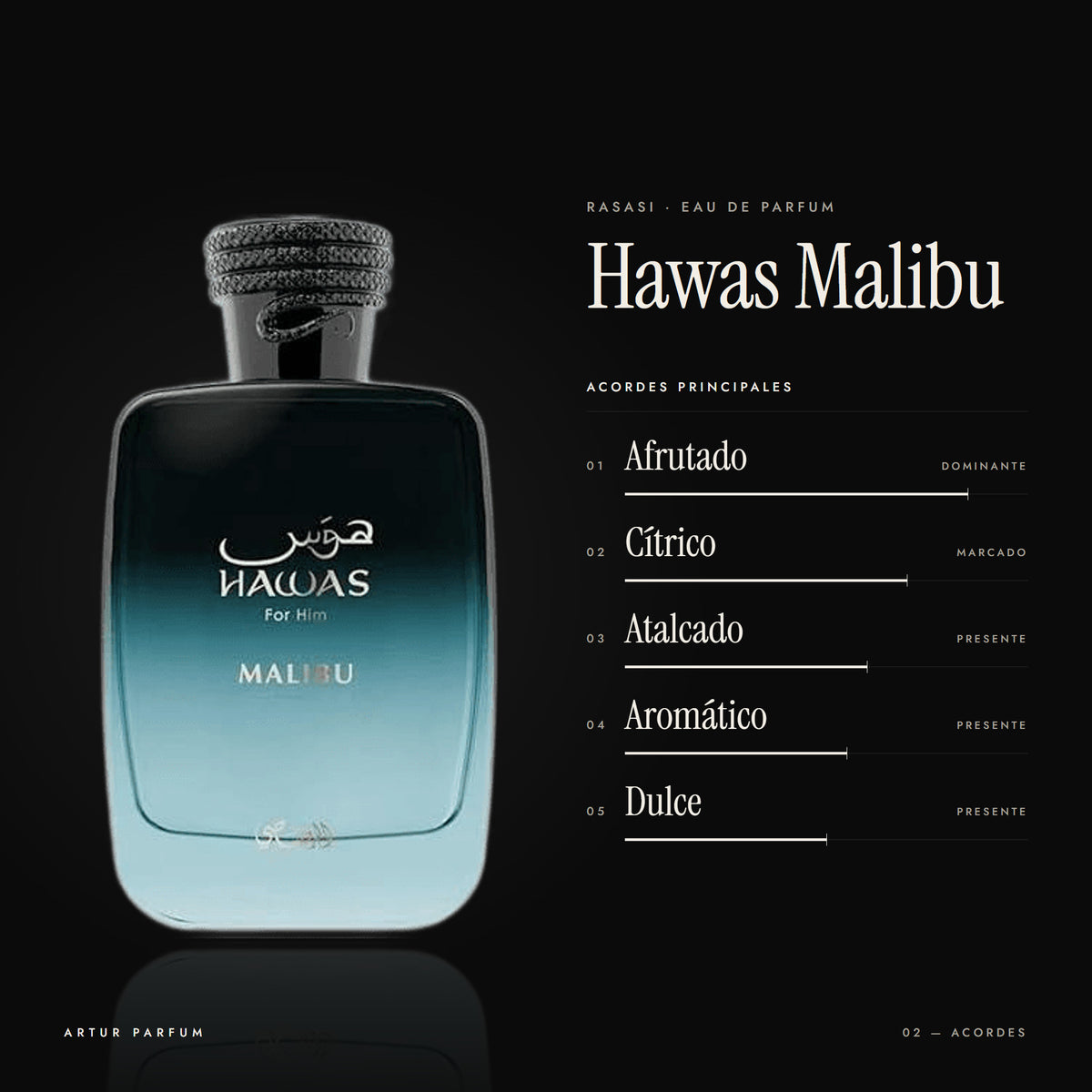 Hawas Malibu — acordes principales