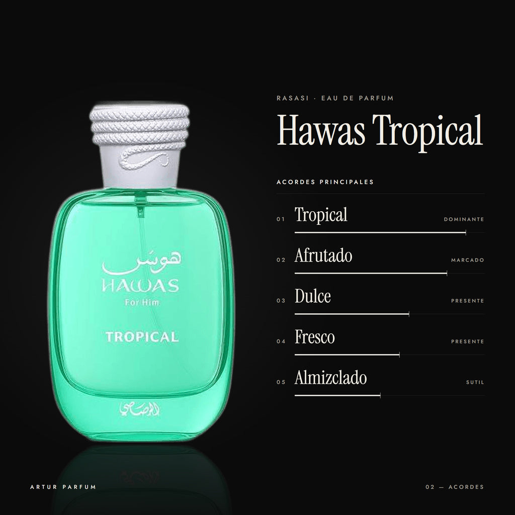 Hawas Tropical — acordes principales