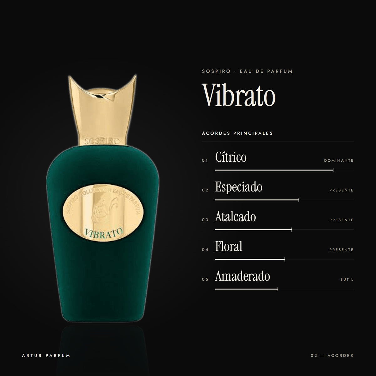 Vibrato — acordes principales