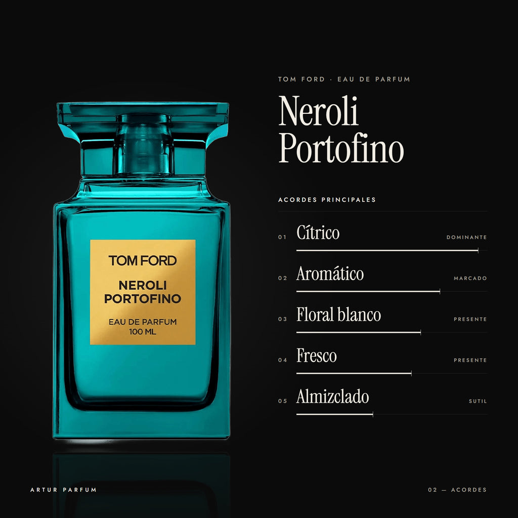 Neroli Portofino — acordes principales