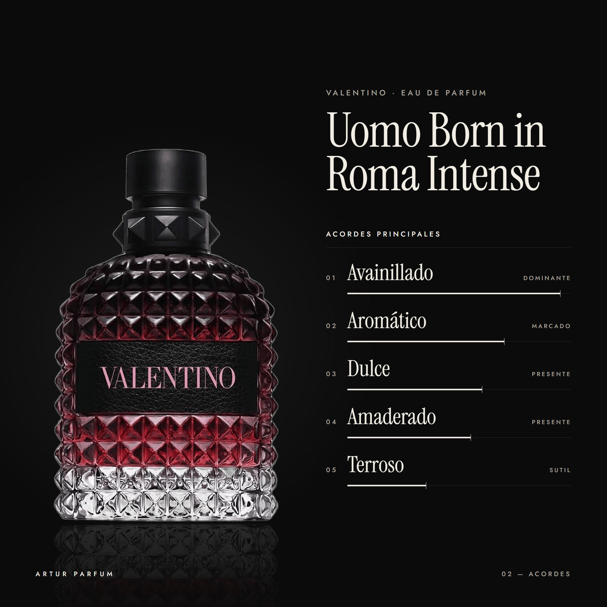 Uomo Born in Roma Intense — acordes principales