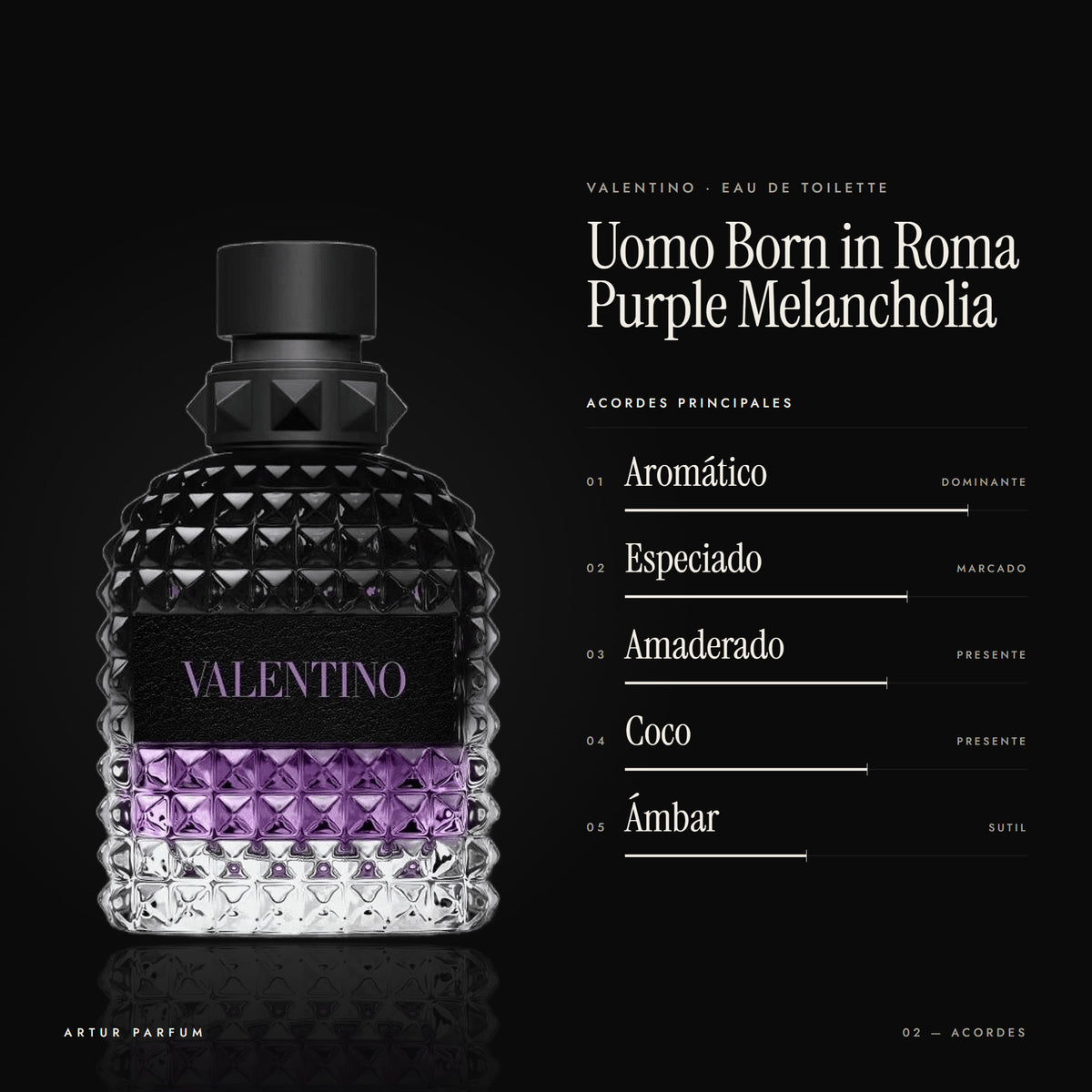 Uomo Born in Roma Purple Melancholia — acordes principales