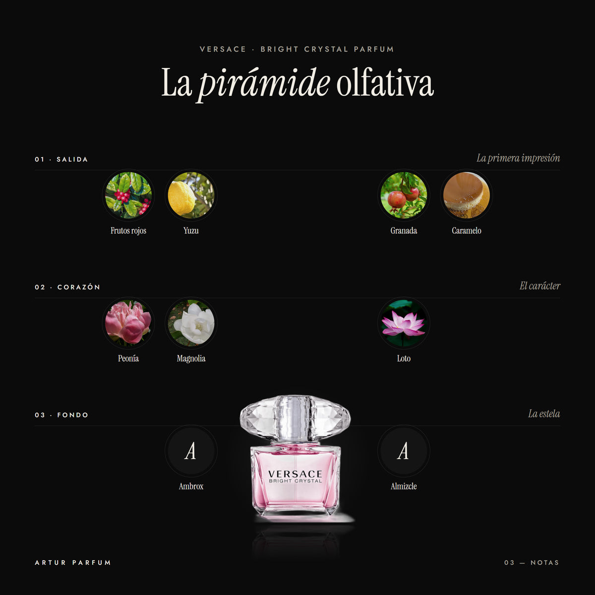Bright Crystal Parfum — notas de salida, corazón y fondo
