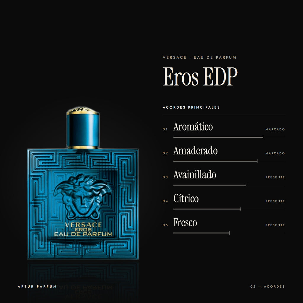 Eros EDP — acordes principales